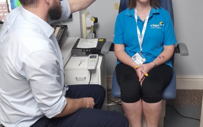 National Eye Health Week