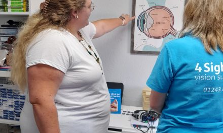 Your Vision Matters – Supporting National Eye Health Week